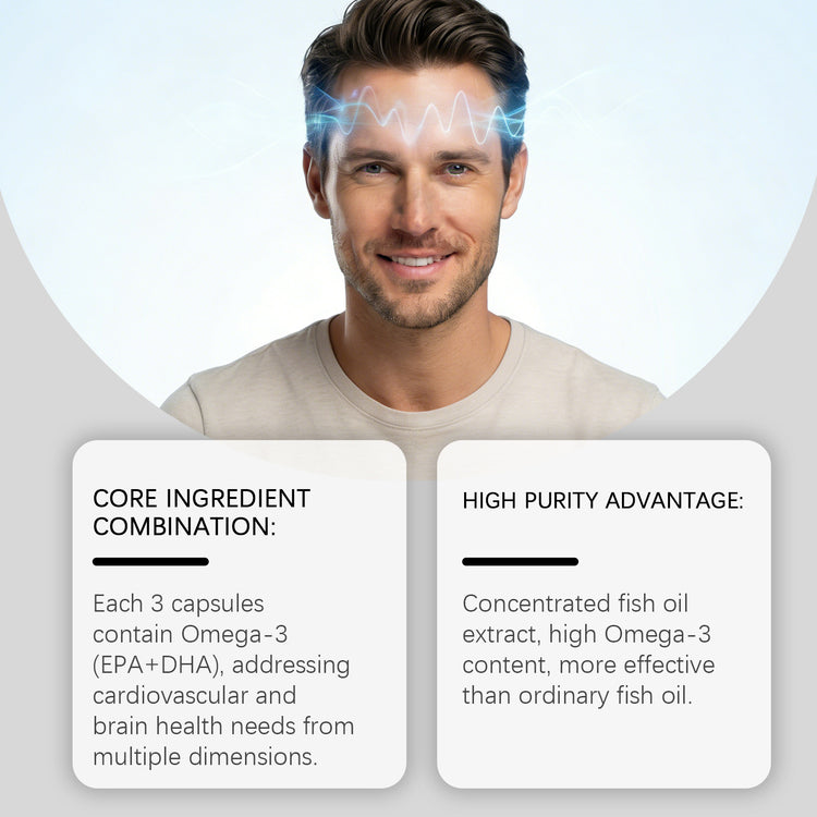 Omega-3 Fish Oil Softgels
