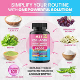 Biotin, Keratin & Collagen Capsules Biotin Keratin & Collagen Capsules