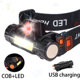 Rechargeable LED Headlamp