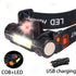 Rechargeable LED Headlamp