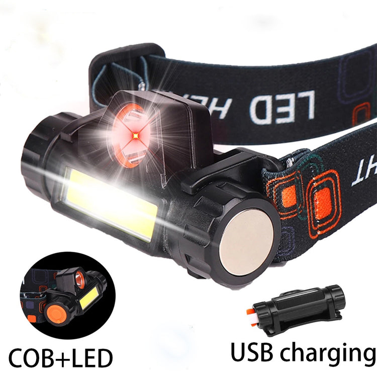 Rechargeable LED Headlamp