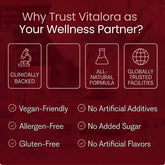 Sour Cherry Extract Capsules