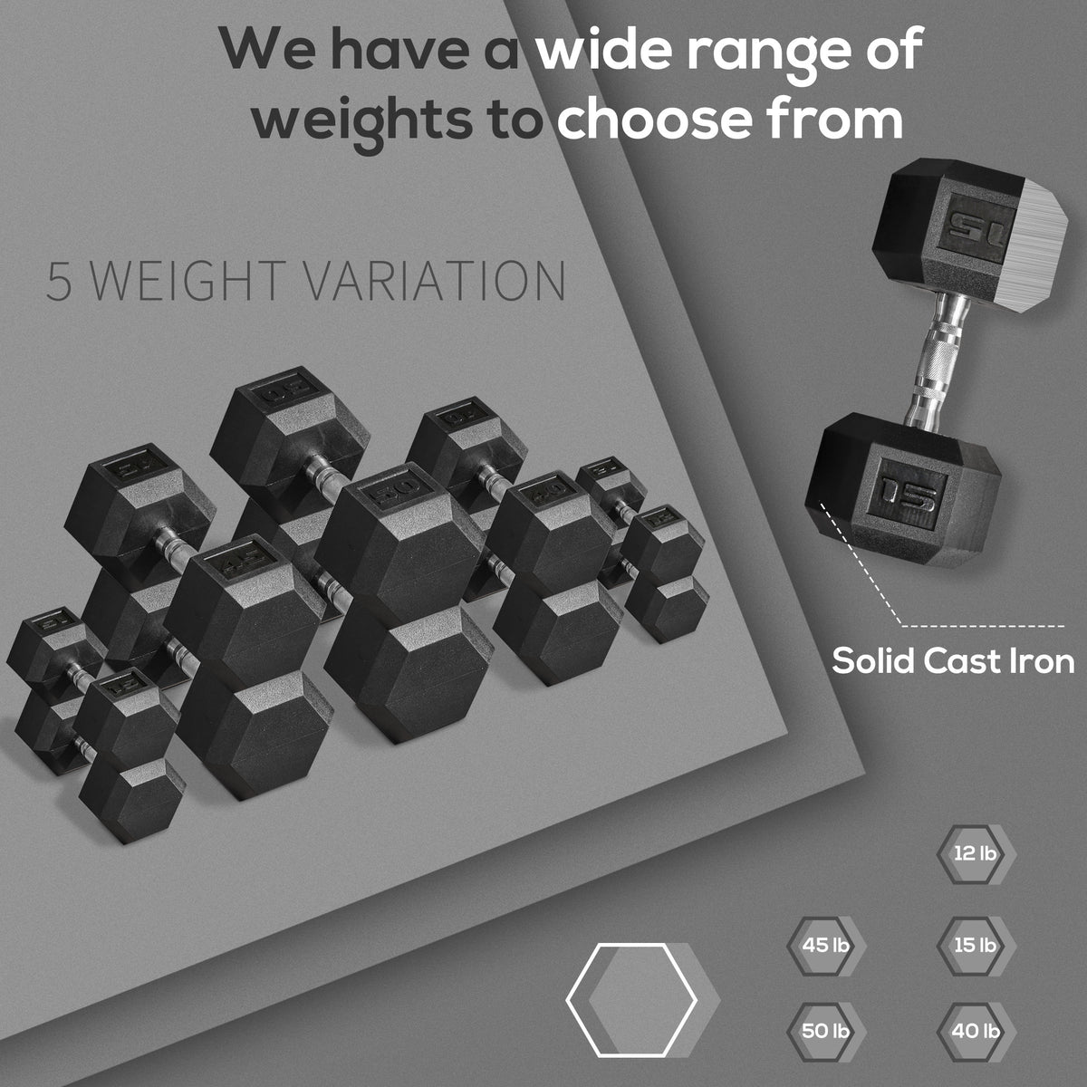 Soozier Rubber Hex Dumbbells — 15 lb Pair