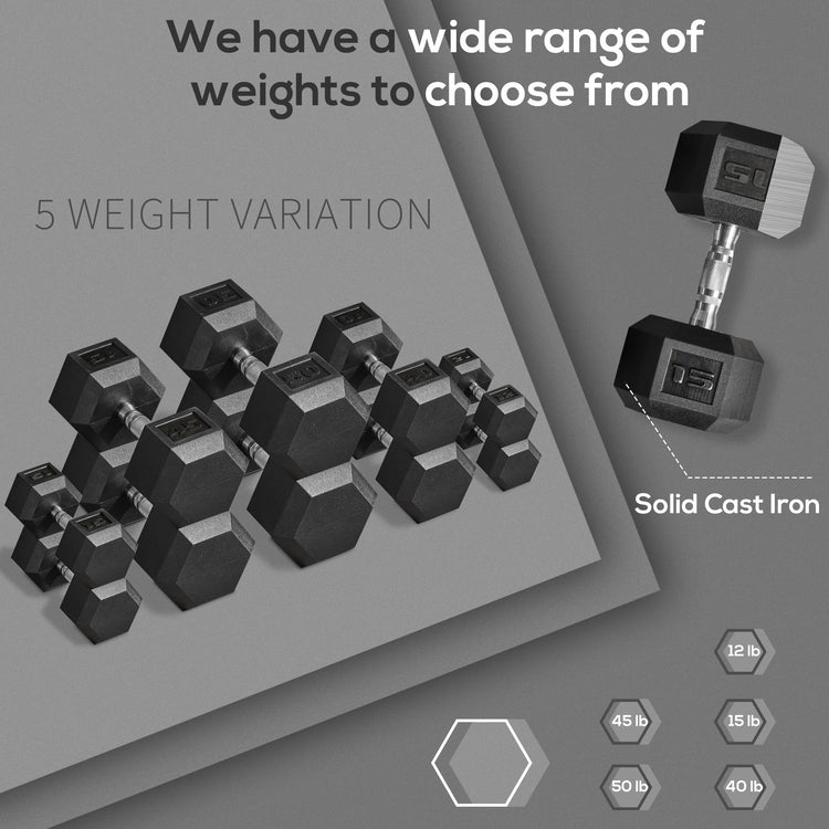 Soozier Rubber Hex Dumbbells — 15 lb Pair