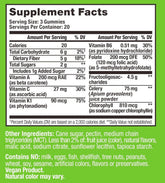 Celery Juice & Fiber Gummies