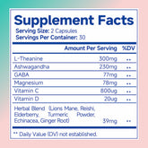 Ashwagandha Blend Capsules