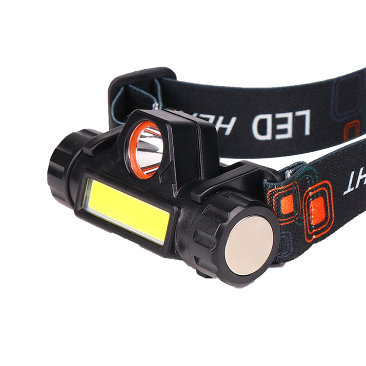 Rechargeable LED Headlamp