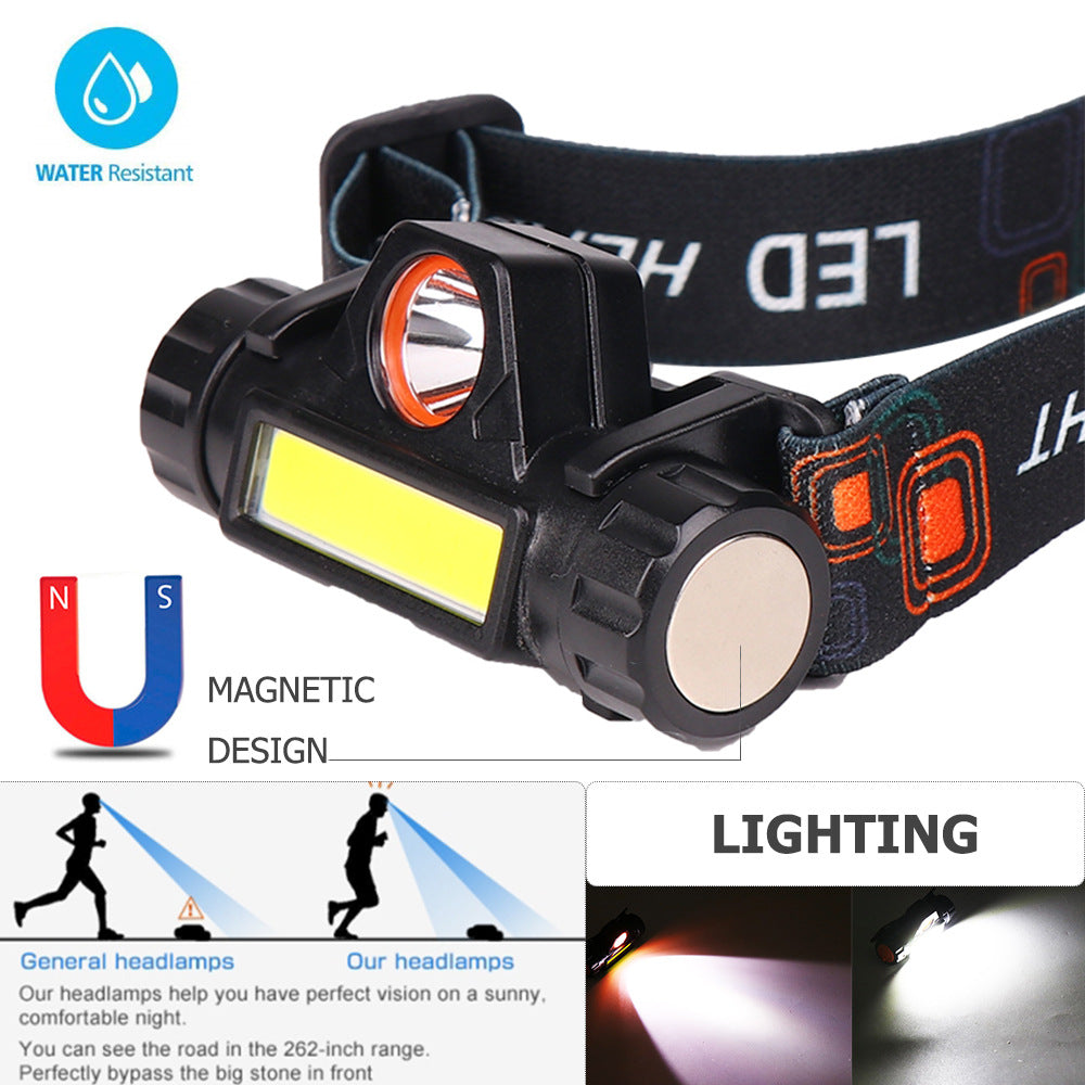Rechargeable LED Headlamp