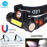 Rechargeable LED Headlamp