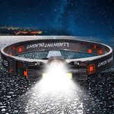 Rechargeable LED Headlamp