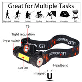 Rechargeable LED Headlamp