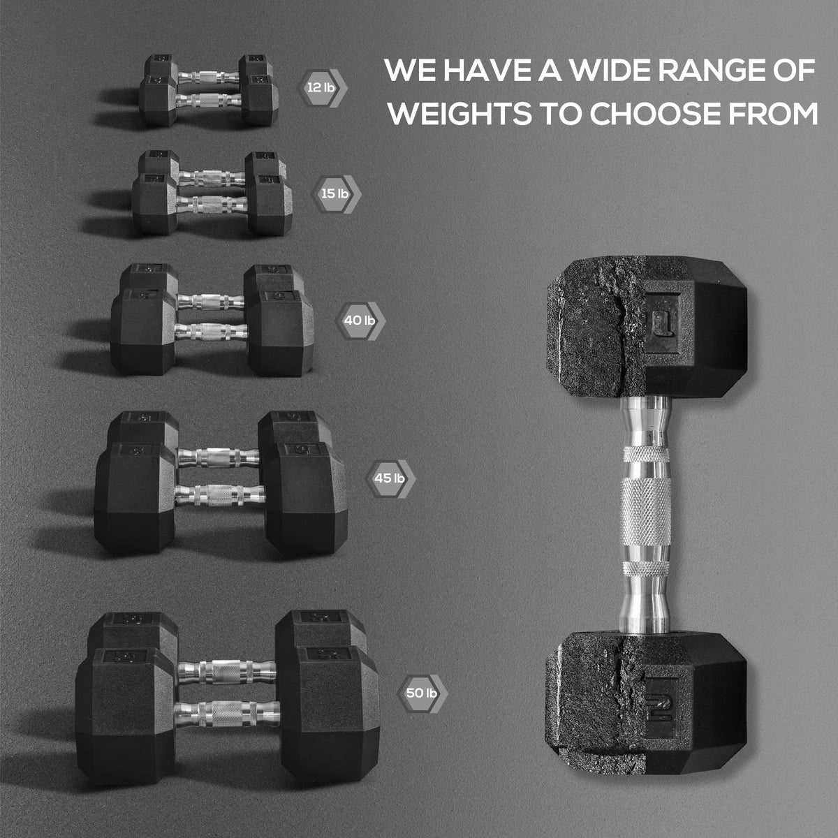 Soozier Rubber Hex Dumbbells — 15 lb Pair