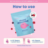 Saffron Supplement Gummies